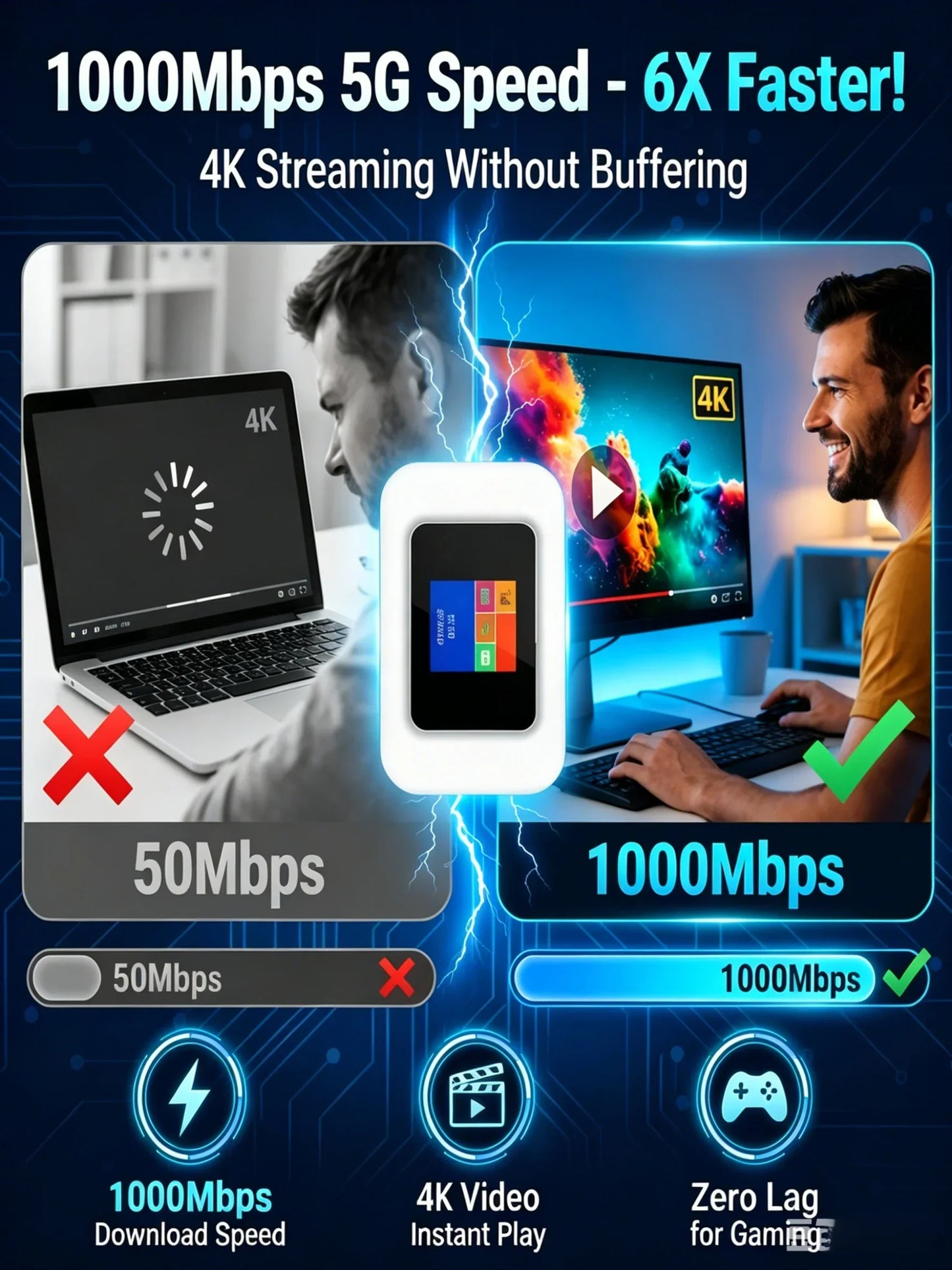 🥳2026 HOT SALE🥳💞50K+ SOLD!📶🌐 Mobile Hotspot – Portable WiFi, full coverage anywhere. No contract, no setup. Stay connected on the go! 📱✨