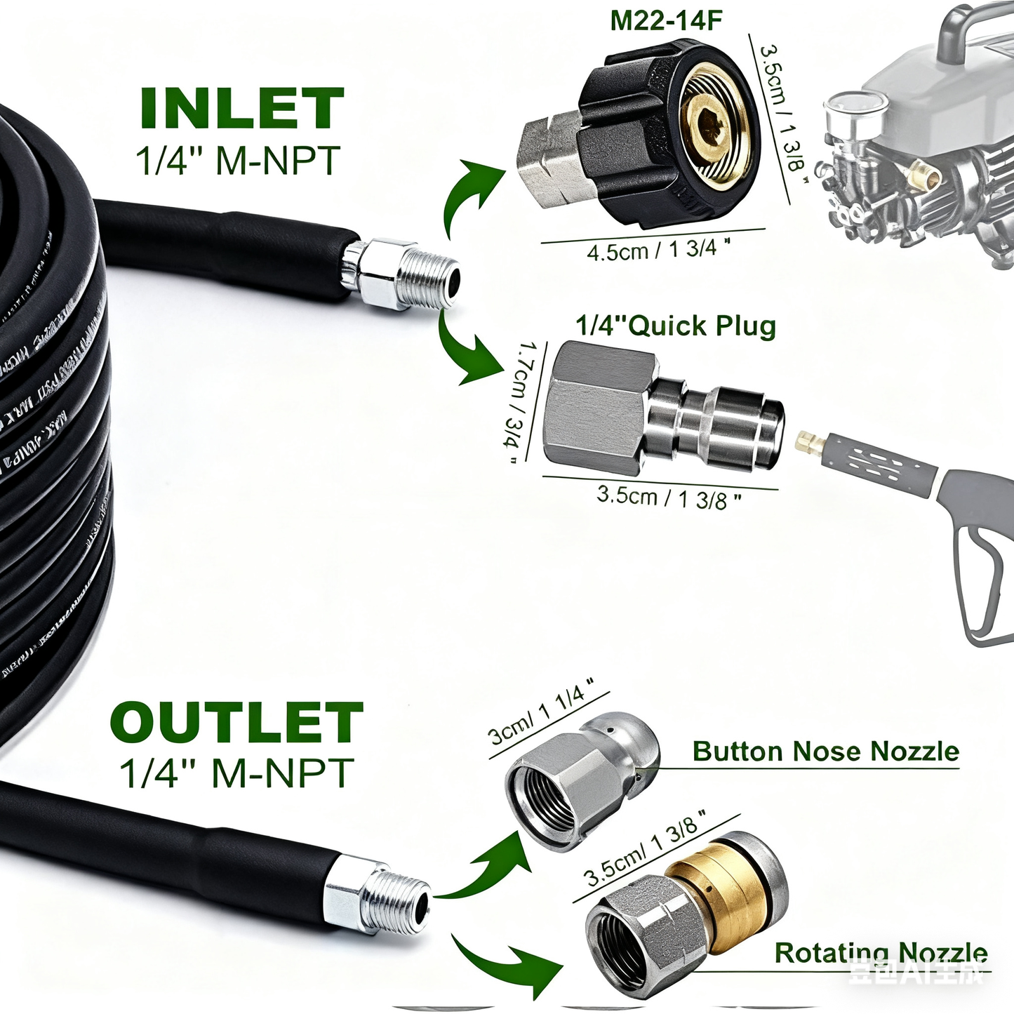 💦 50% OFF INSTANT! 🚿 5800PSI Sewer Jetter Kit - High-Pressure Nozzle & Hose for Clogged Drains/Pipes, Compatible with Most Pressure Washers 🔧📦