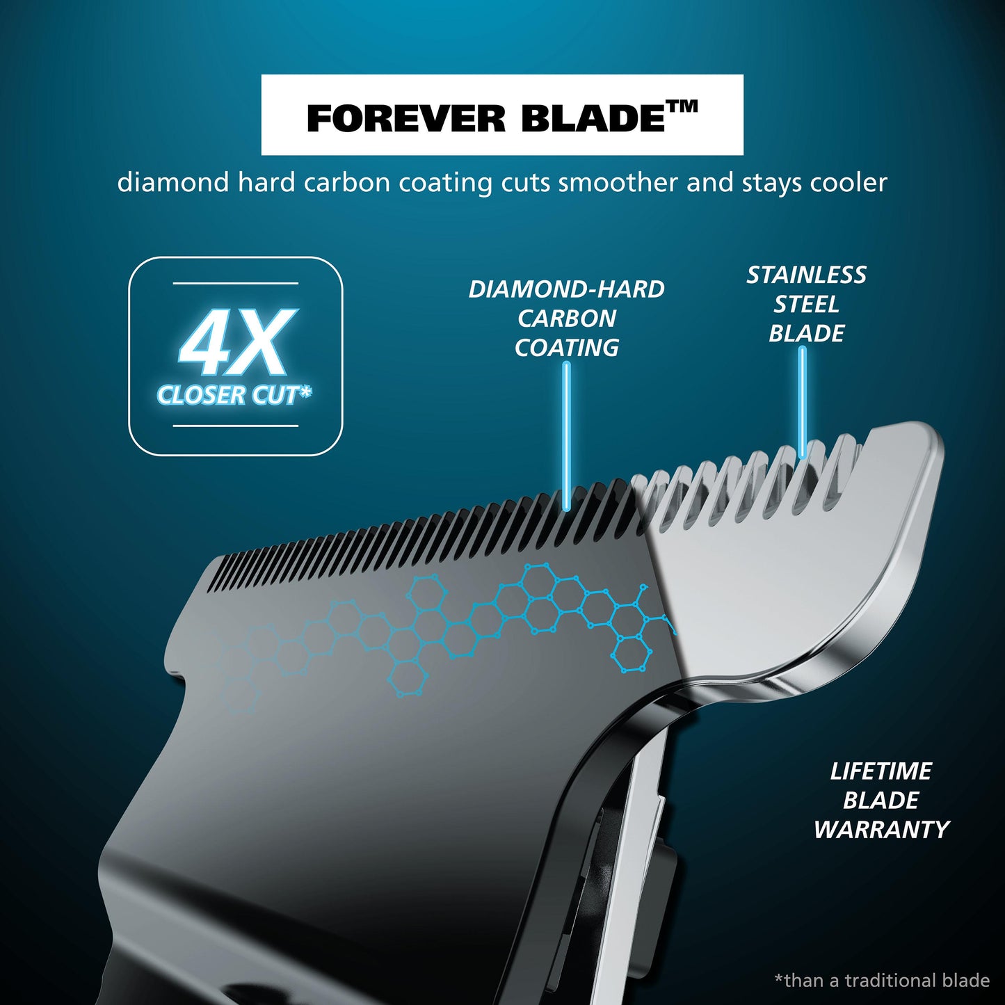 ⏳LIMITED TIME: 50% OFF! 🏆Luxe 3-in-1 Professional Men’s Grooming Set – T-Blade Trimmer, Foil Shaver & Nose Trimmer – With LED Display & USB Rechargeable