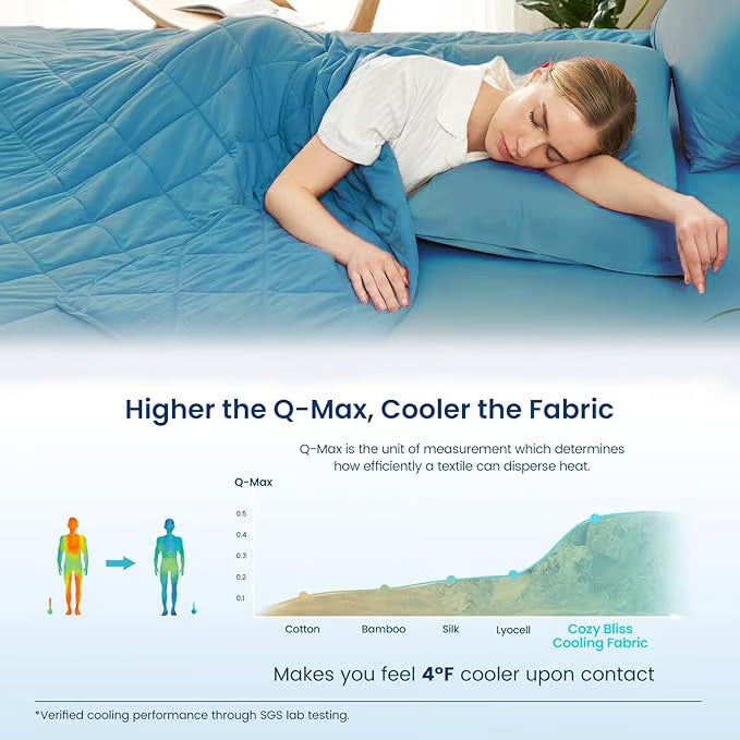 ❄️Hot Summer Sale50% Off🧊Breathable Printed Washable Summer Cooling Comforter💤