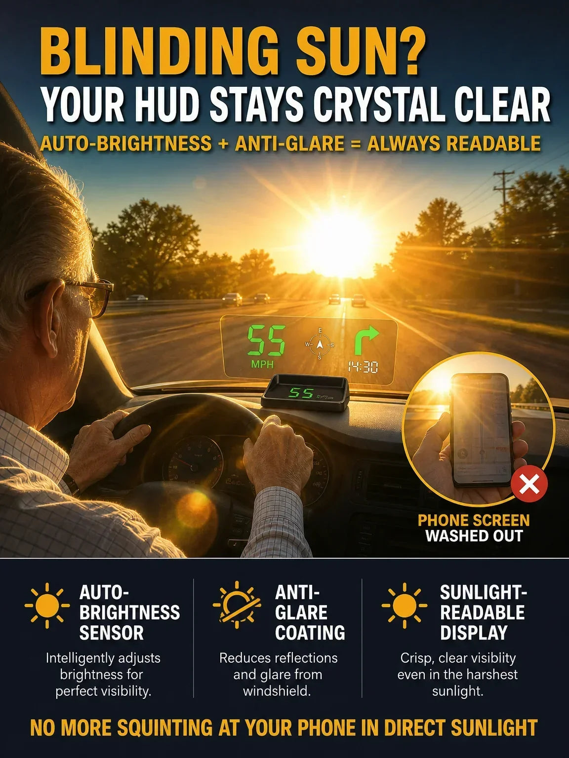 Head-Up Display (HUD) Car GPS Digital Speedometer