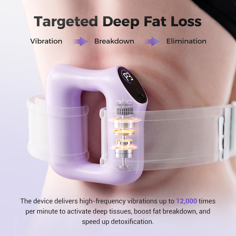 🎁Hot Sale 50% OFF✨🏆5-speed handheld massager ring with adjustable strap🌿👑