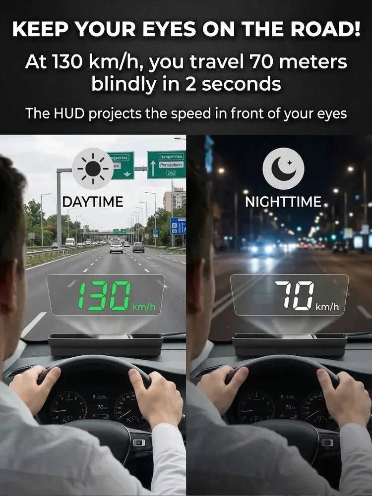 Head-Up Display (HUD) Car GPS Digital Speedometer