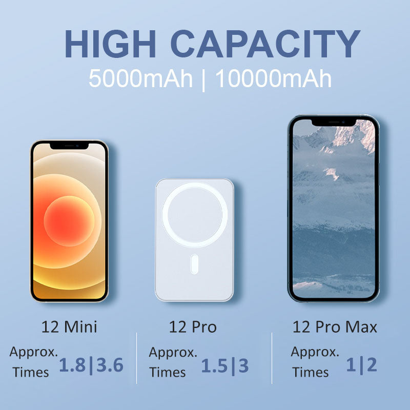 🥳2026 HOT SALE🥳💞50K+ SOLD!💎🔋 60% OFF! 15W Fast Magnetic Power Bank – Wireless charging at full speed! Snaps on & powers up your phone effortlessly. The quick, cable-free solution. ⚡🧲