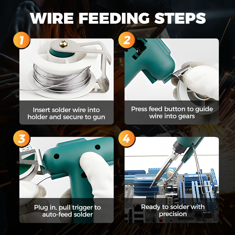 ⏳Time-limited Special⌛ High-efficient 80W Electric Sodering Iron