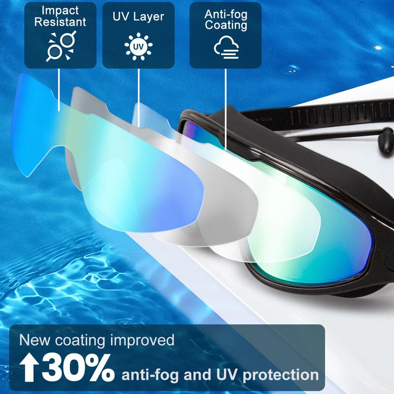 🏊‍♂️SUMMER SALE 49%🔥Wide View Anti Fog&UV Swimming Goggles
