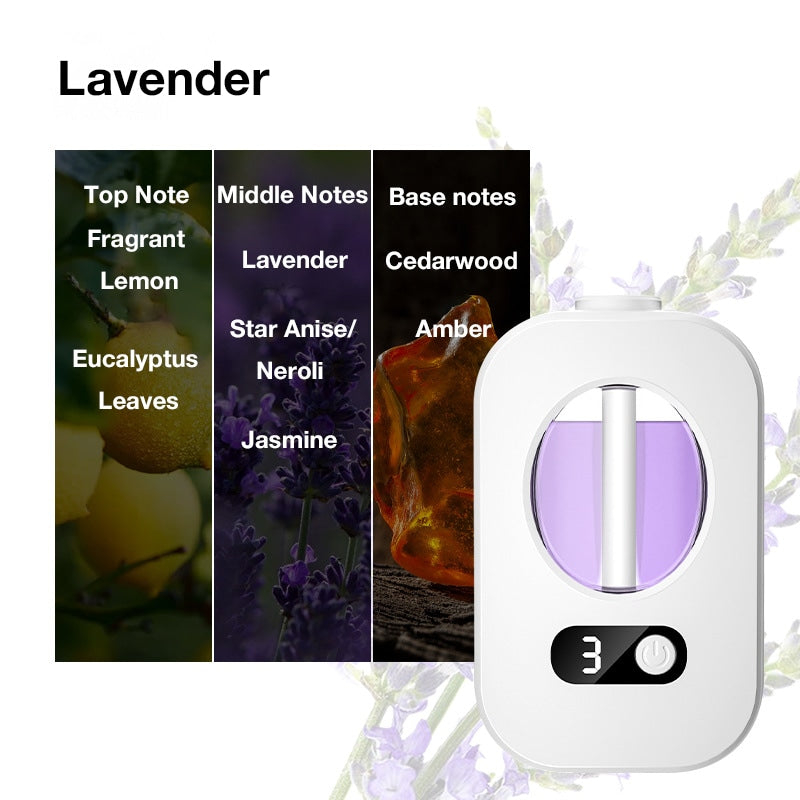 🥇New year Hot Sale - 49% OFF🥇Automatic Fragrance Spray for Home