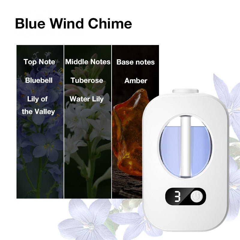 🥇New year Hot Sale - 49% OFF🥇Automatic Fragrance Spray for Home