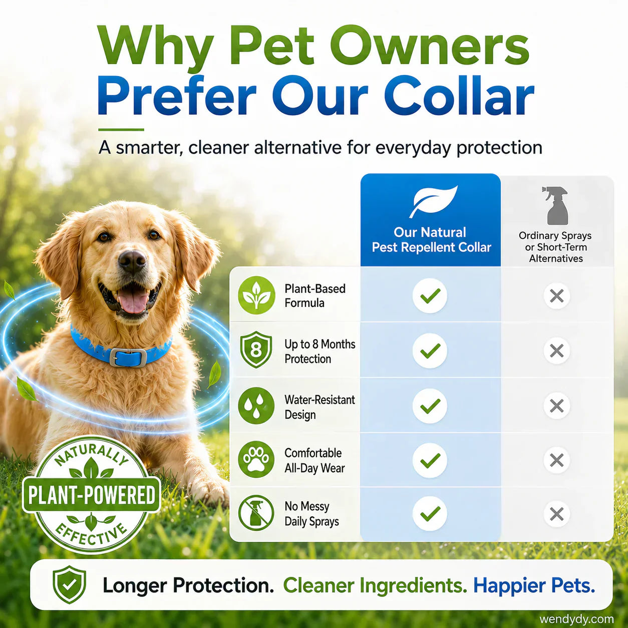 🎉 FLASH DEAL 50% OFF🐶🐱 – Plant-Based Flea & Tick Collar 🌿 Up to 8 Months Protection, Slow-Release Oils, Water-Resistant 💦 Repels Mosquitoes & Larvae, Comfortable & Safe for Daily Wear 🐕