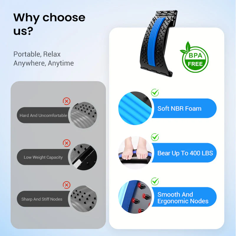 ⏰FLASH SALE 48% OFF🔥Magnetic Therapy Acupuncture Massage Lumbar Stretcher