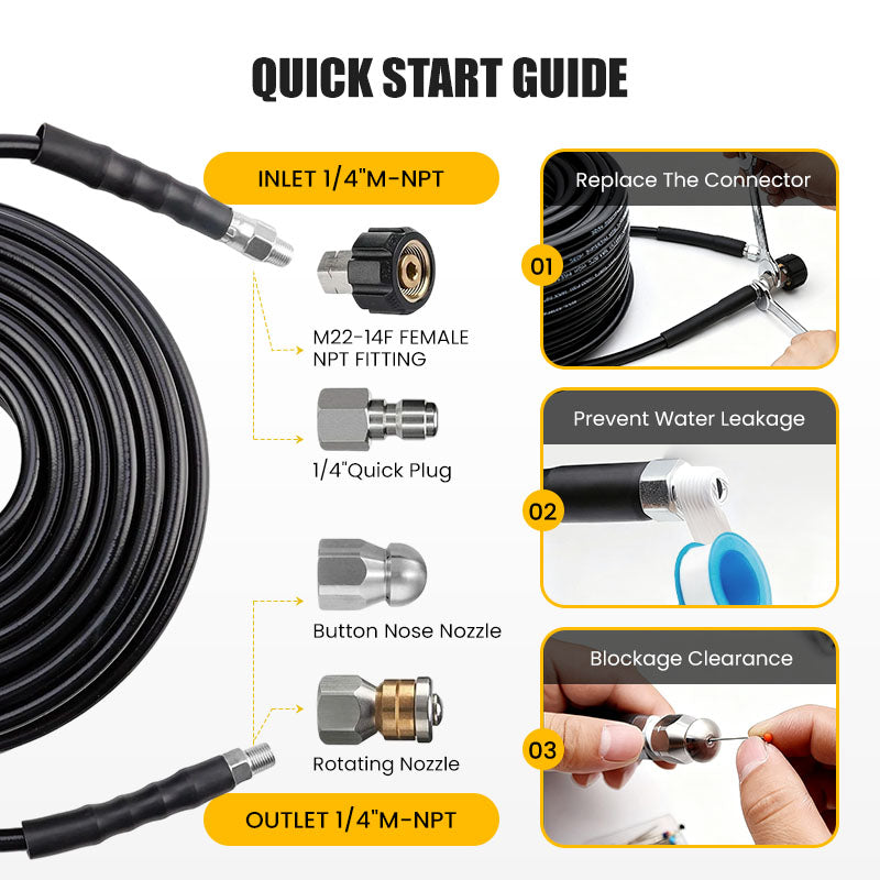 💦 50% OFF INSTANT! 🚿 5800PSI Sewer Jetter Kit - High-Pressure Nozzle & Hose for Clogged Drains/Pipes, Compatible with Most Pressure Washers 🔧📦