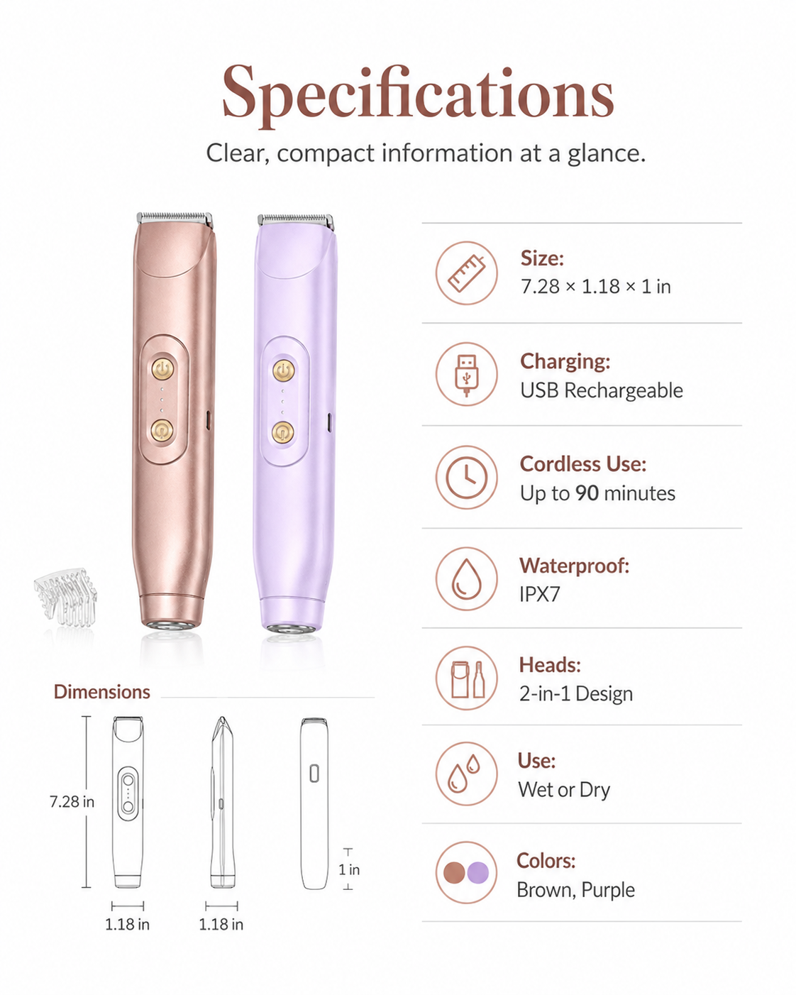 2-in-1 Electric Shaver for Women