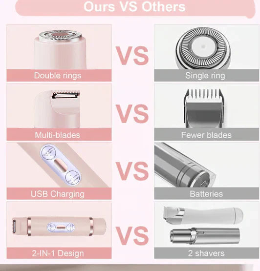 🔥2026 Hot Sale 50% OFF🔥2-In-1 Women's Electric Cordless Shaver