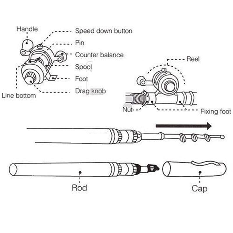 Pocket Fishing Rods