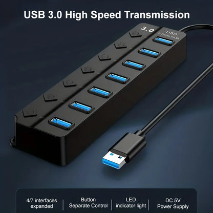 ✨💻Independent Switch USB Splitter