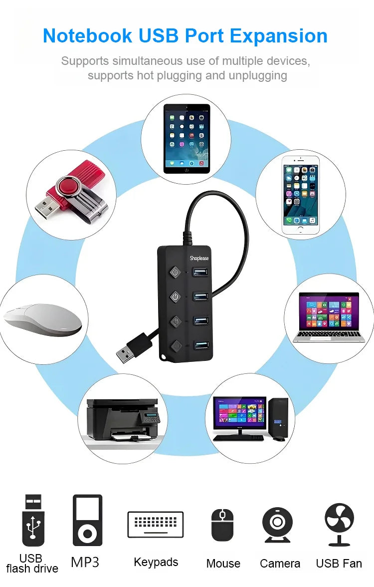 ✨💻Independent Switch USB Splitter