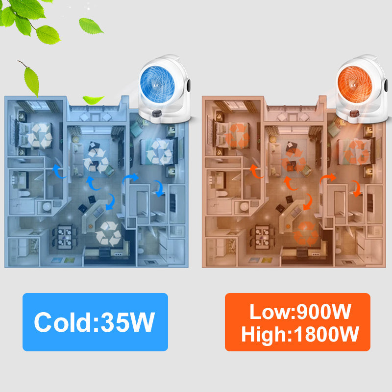 🔥49% discount❄️🛡️2-in-1 fan heater with air circulation (🚀Free shipping)