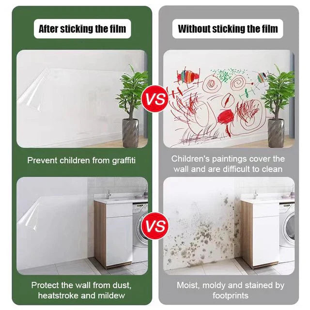 🔥Surprise Discount🔥Transparent waterproof and anti-oil static adsorption wall stickers