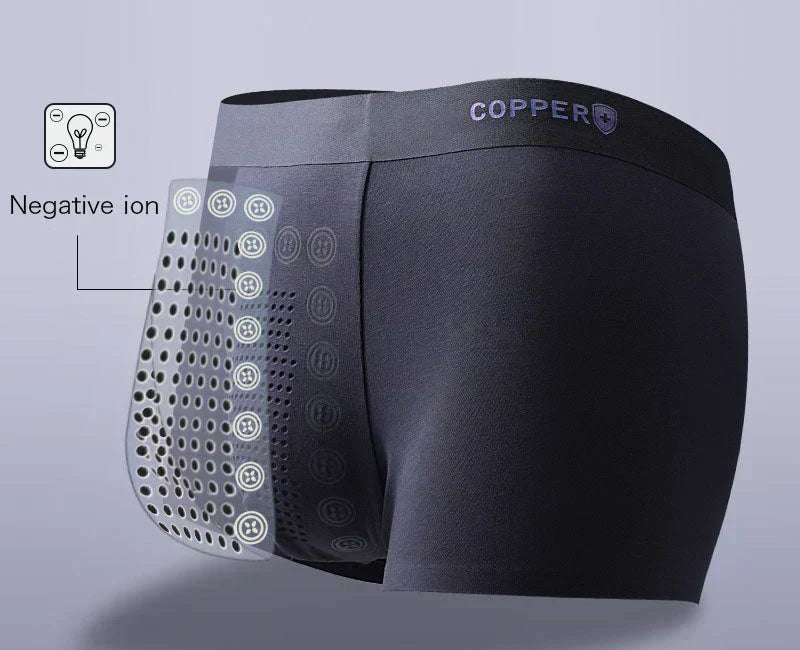 ✨HOT SALE 49% OFF✨Men' s Modal Negative Ion Bacteria Resistant Underpants