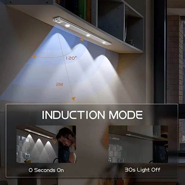 🎁 Hot Sale 49% OFF 🔥💡 LED MOTION SENSOR CABINET LIGHT 💡