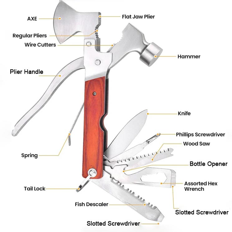 16-in-1 Portable Claw Hammer Multitool