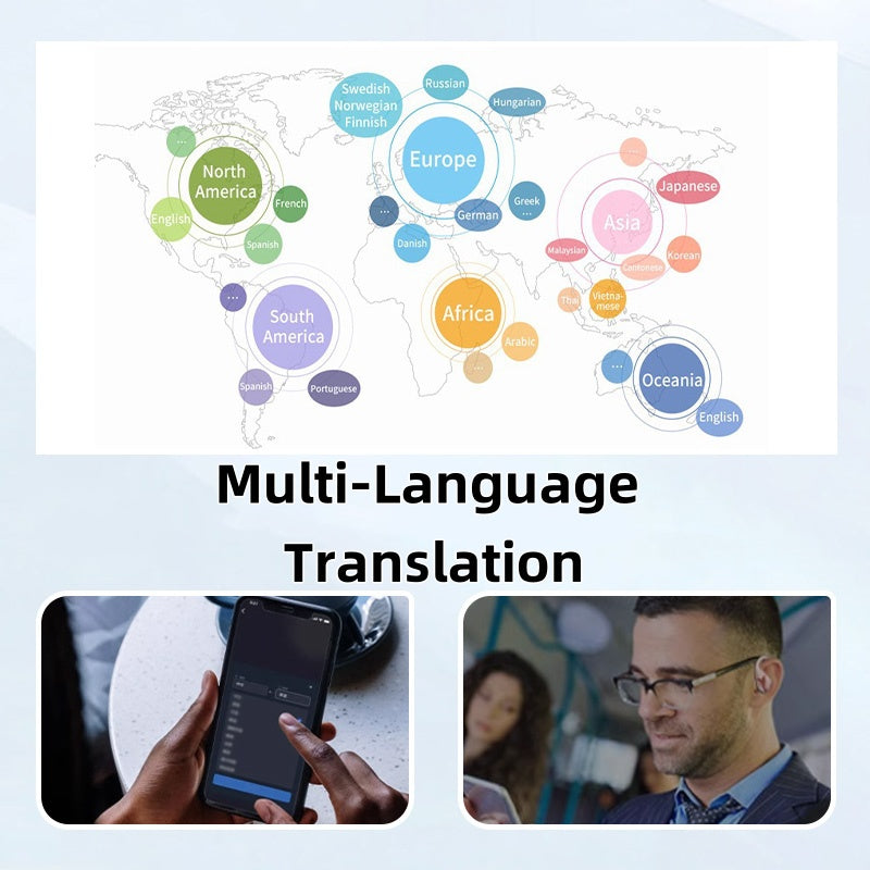 🔥HOT SALE-49% OFF 🎁Ear Clip-on Smart Color Screen Intelligent Translation Headset