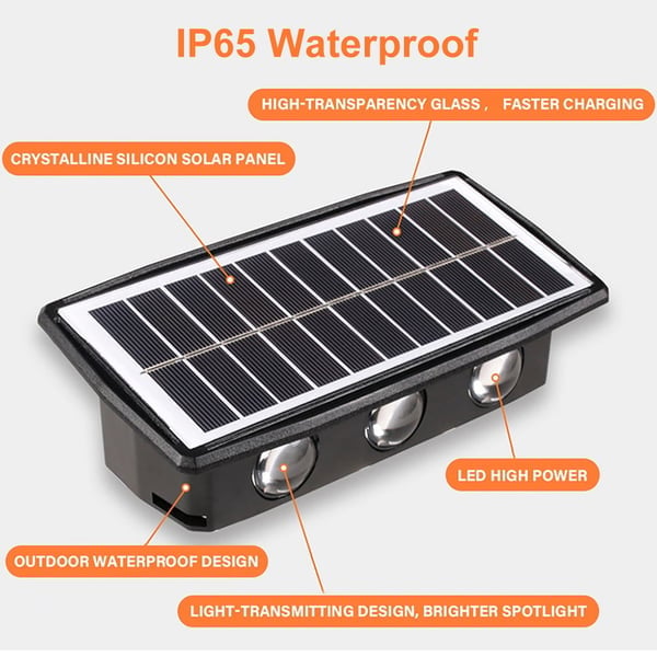 💥Last Day Promotion 50% OFF💥 Solar Powered Wall Light