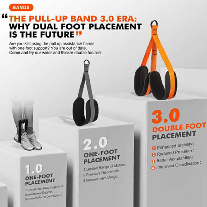 💥Last Day Hot Sale 50%💥Pull-Up Assistance Bands Set