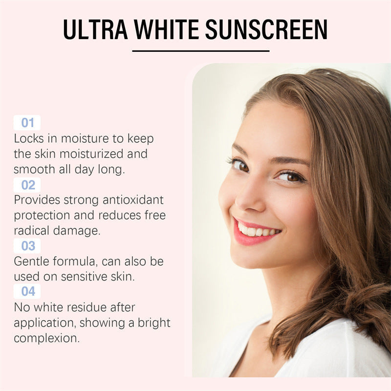 ⏳ Limited time 50% off! 💥Portable Highly Effective Whitening Sunscreen（The more you buy, the higher the discount）
