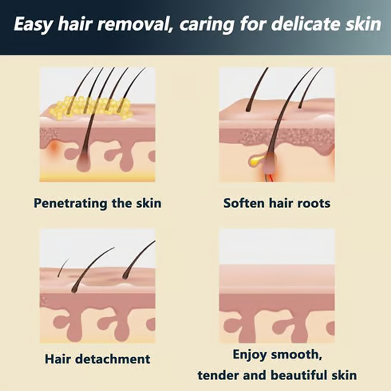 🌟LAST DAY SALE: ONLY ￡9.99!!🎁✨Painless Full Body Hair Removal Cream for Men & Women– Skin-friendly for all areas🌿