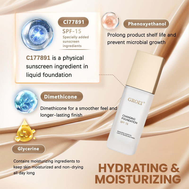 🏆2026 New Year Sale-49% OFF✨🌸Fashionable hot selling&Limited time promotion discount🌸👧Moisturizing Lasting Lightweight Color Changing Foundation