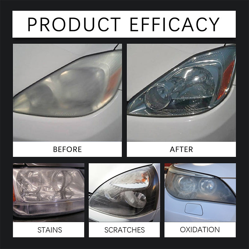 🚘Black Friday Sale 43% OFF!!⚡ Automotive Headlamp Restoration Fluid, blurring enhanced crystalline coating refurbisher