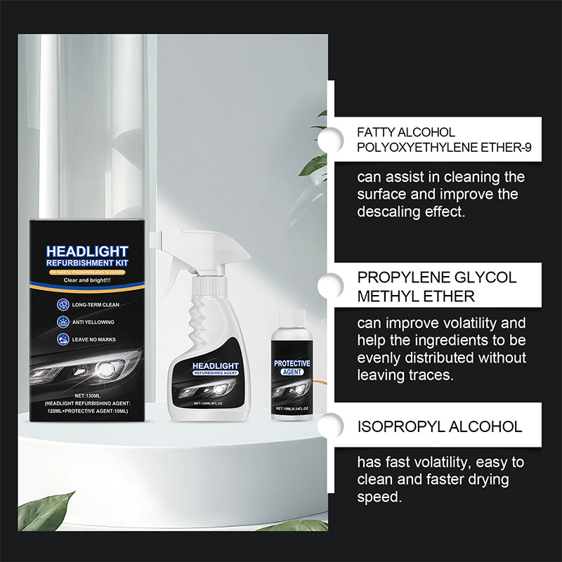 🚘Black Friday Sale 43% OFF!!⚡ Automotive Headlamp Restoration Fluid, blurring enhanced crystalline coating refurbisher
