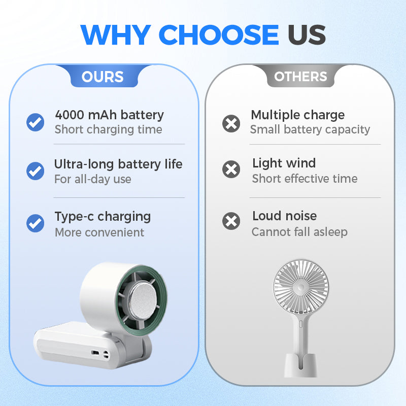 Handheld Portable Fan with Ice Cooler