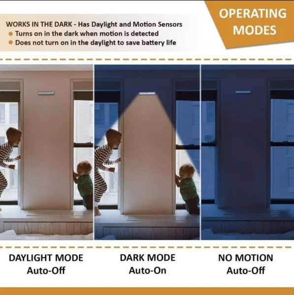 🔥The Second One Is Half Price!💡 LED CABINET LIGHT WITH MOTION SENSOR 💡