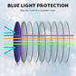 Blue Light Blocking Glasses