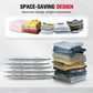 Travel Vacuum Storage Bags & Portable Pump Set