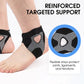 Adjustable elastic band for the ankle