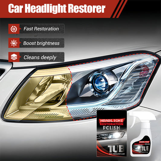 Professional Car Headlight Restorer with Sponge（50% OFF）
