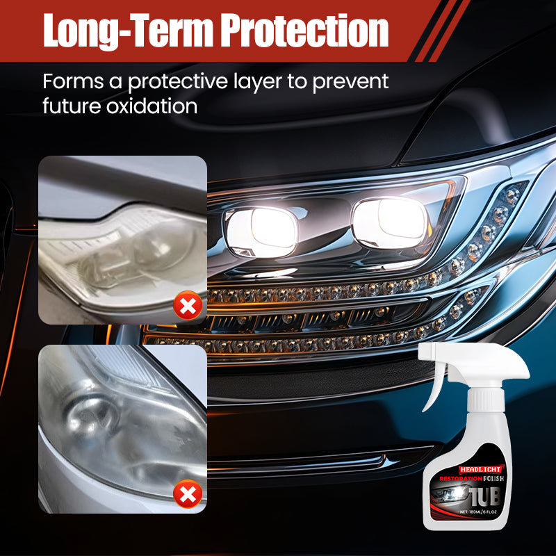 Professional Car Headlight Restorer with Sponge（50% OFF）