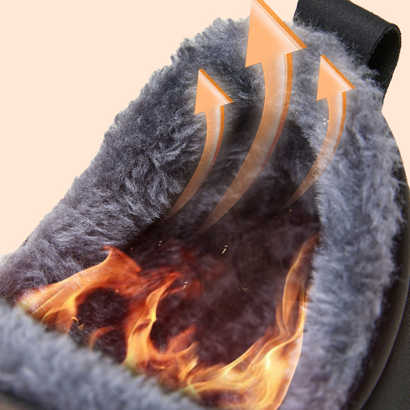 🔥LAST DAY SALE 50% OFF🔥 Unisex Comfortable and Warm Ankle Boots