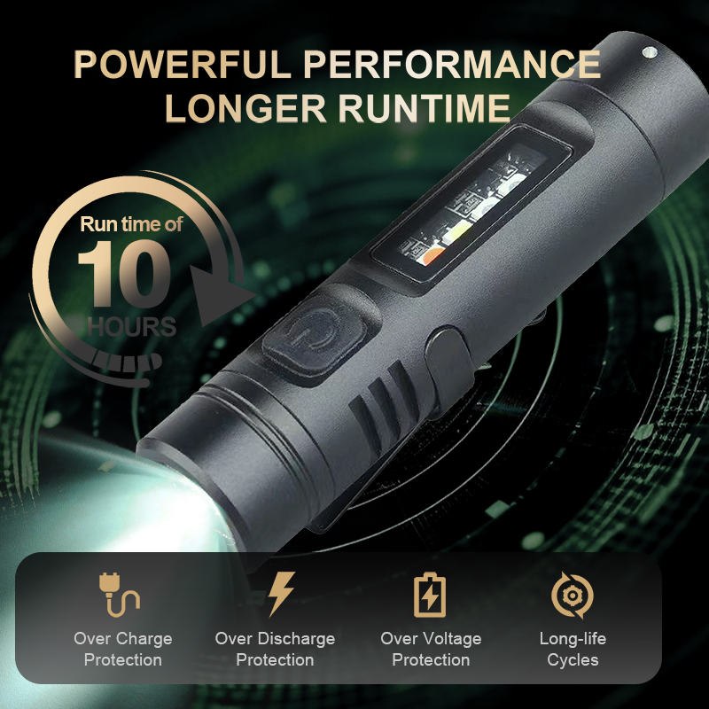 Multi-Functional Aluminum Alloy Mini Flashlight