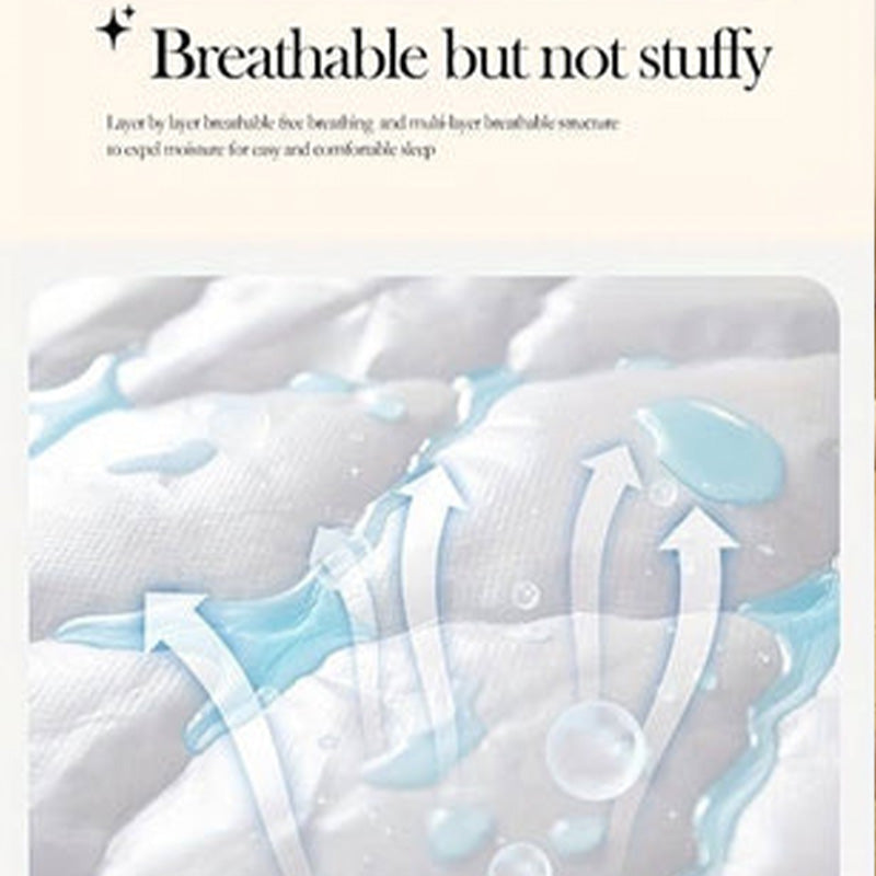 🔥Hot sale 49%OFF🎁Quilted Waterproof Mattress Protector