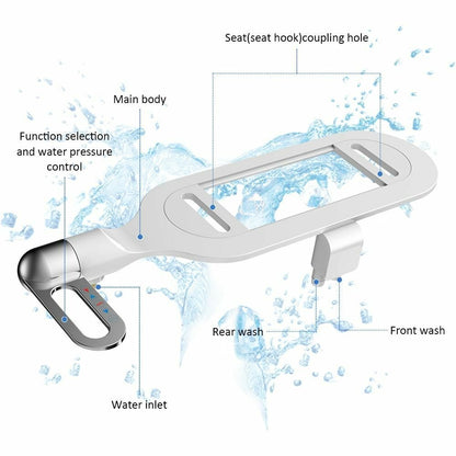🚽 Hygiene Upgrade | Dual Nozzle Bidet Washer | Self-Cleaning & Easy Install 💦【-60%】