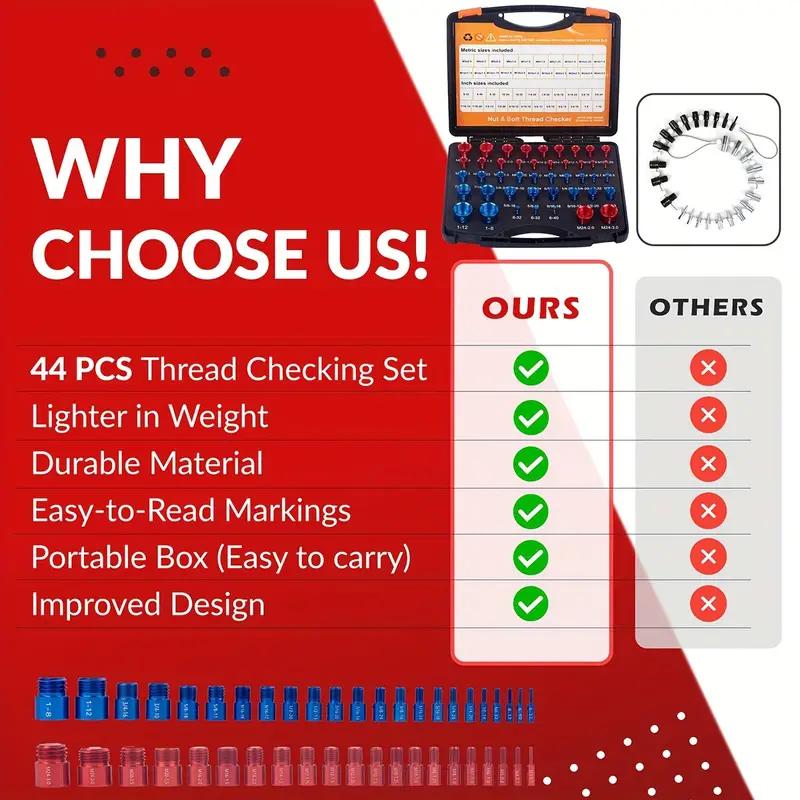 📢📢60%  OFF !! ⏰Nut & Bolt Thread Checker Kit for Inspection of Fixed Bolts or Threaded Holes