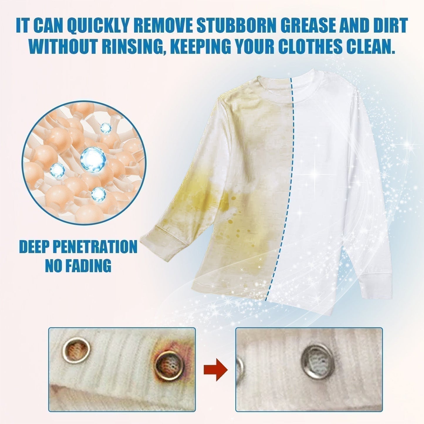 🏆 Last Day Special Price !!!! 🔥Buy 3 Get 2 Free🔥Powerful Laundry Stain Remover Spray