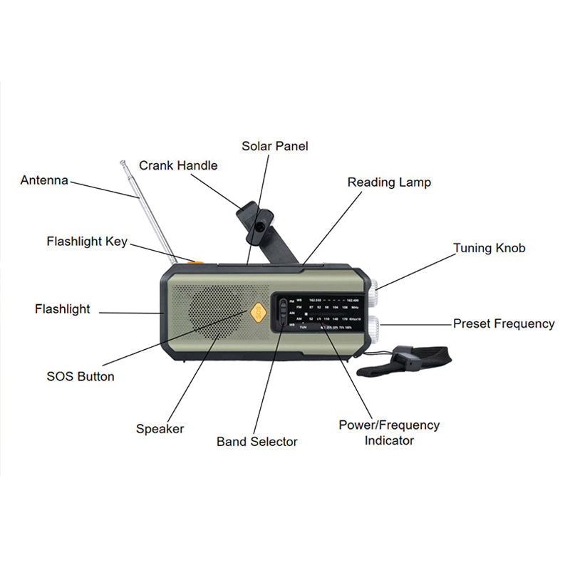 📻50% OFF NOW! Solar Hand-Crank Emergency Weather Radio – FM AM NOAA Survival Radio with LED Flashlight & Phone Charger, Portable Emergency Radio for Camping Storm Outdoor Survival