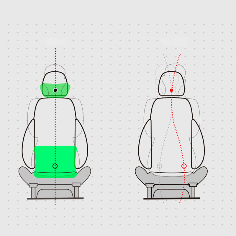 Ergonomic headrest and lumbar support set for car seats