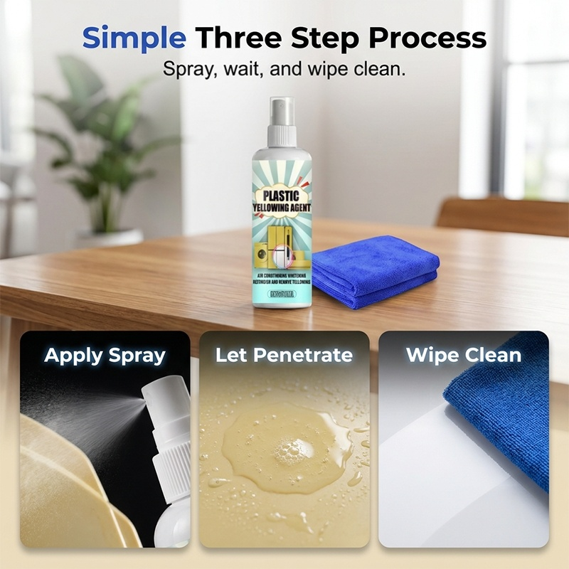 ⏰🎁Plastic Yellowing Restorer Kit