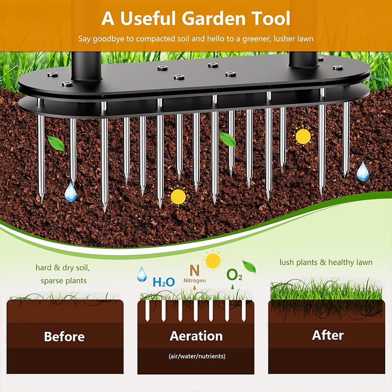 🔥 Heavy-Duty Manual Lawn Coring Aerator